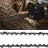 Homesteading Off-Grid Tools
