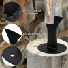 Homesteading Off-Grid Tools
